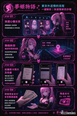 夢姫物語｜日本極品女孩派遣 T G + r i c i 5 2 1